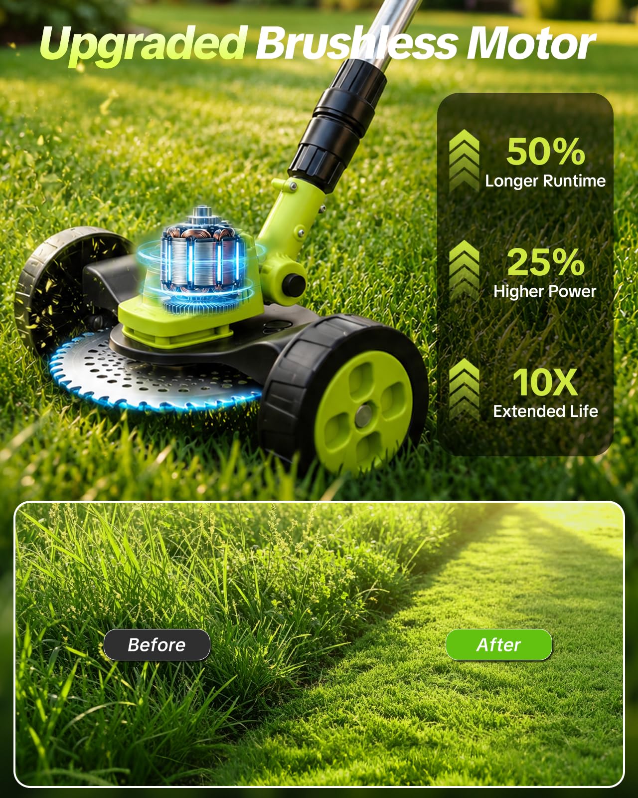 SEESE Cordless Electric Weed Wacker: 3 Different Blades for Lawn Trimming with 2×3.0Ah Batteries, Wheels, and Safety Guard, Lightweight & Ergonomic Design - Suitable for Yard & Garden - Image 2