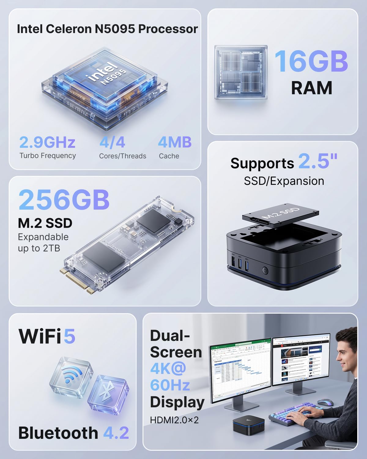 KAMRUI AK1PLUS Mini PC Computer, Intel Celeron N5095 (Up to 2.9GHz), 16GB RAM 256GB SSD, Dual 4K Mini Desktop Computer, Support 2.5'' SSD Expansion, WiFi, Bluetooth, Ethernet, Business Home Office PC - Image 2