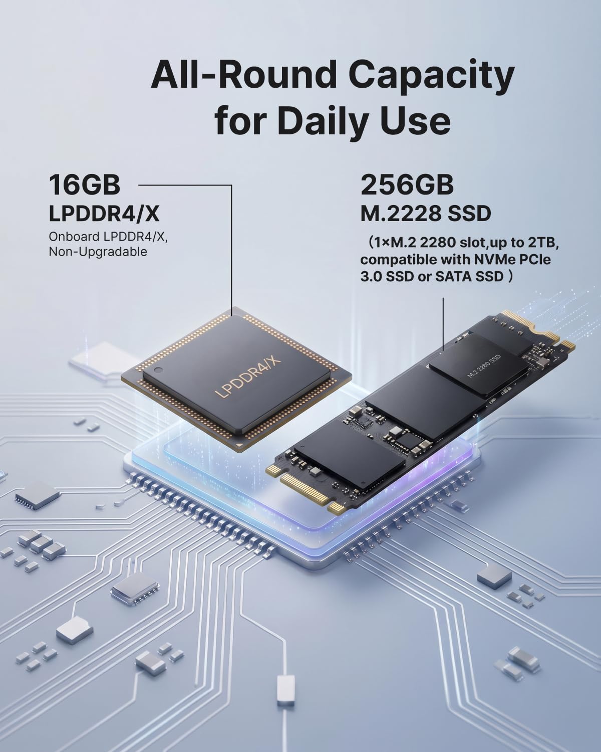 KAMRUI AK1PLUS Mini PC Computer, Intel Celeron N5095 (Up to 2.9GHz), 16GB RAM 256GB SSD, Dual 4K Mini Desktop Computer, Support 2.5'' SSD Expansion, WiFi, Bluetooth, Ethernet, Business Home Office PC - Image 4