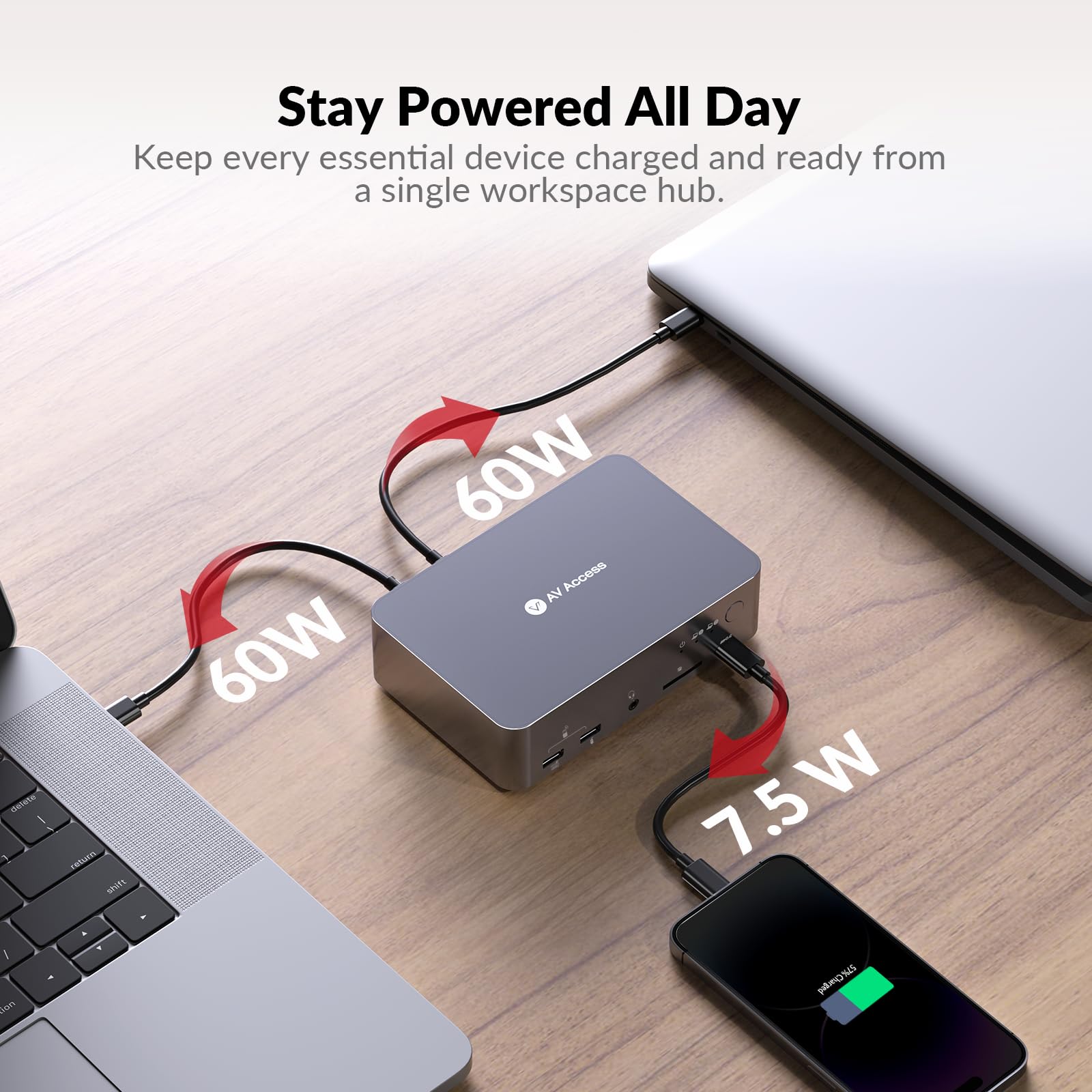AV Access KVM Switch Dock 2 Monitors 2 Laptops, 4K KVM Switch Dual Monitor 2 USB C MST Ports, 60W PD for Each PC, 1G Ethernet, EDID Emulation, 2K@144Hz,1080P@240Hz,Plug& Play, Ideal for Home Office - Image 4
