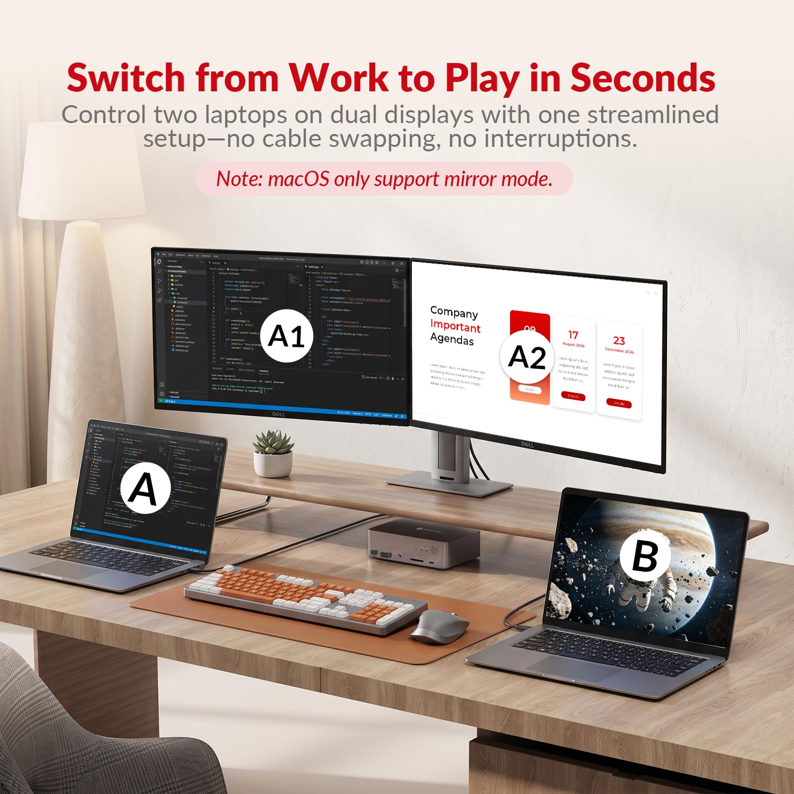 AV Access KVM Switch Dock 2 Monitors 2 Laptops, 4K KVM Switch Dual Monitor 2 USB C MST Ports, 60W PD for Each PC, 1G Ethernet, EDID Emulation, 2K@144Hz,1080P@240Hz,Plug& Play, Ideal for Home Office - Image 3
