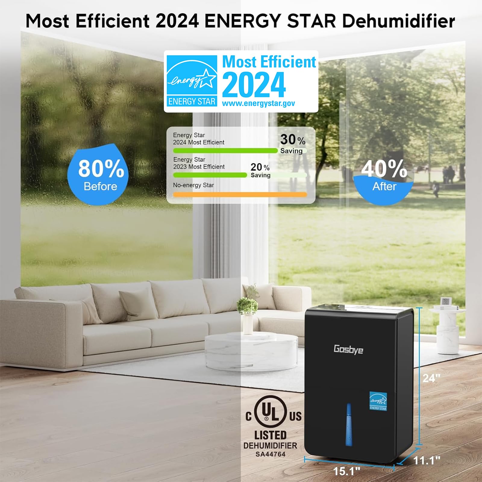 Gasbye 6000 Sq.Ft 2026 Energy Star Dehumidifier for Basement Max 115Pints/D Auto Shut-Off & Restart, 1.7 Gal Water Tank, 45dB Quiet Compressor, Thickened Copper Tubing, Black - Image 2