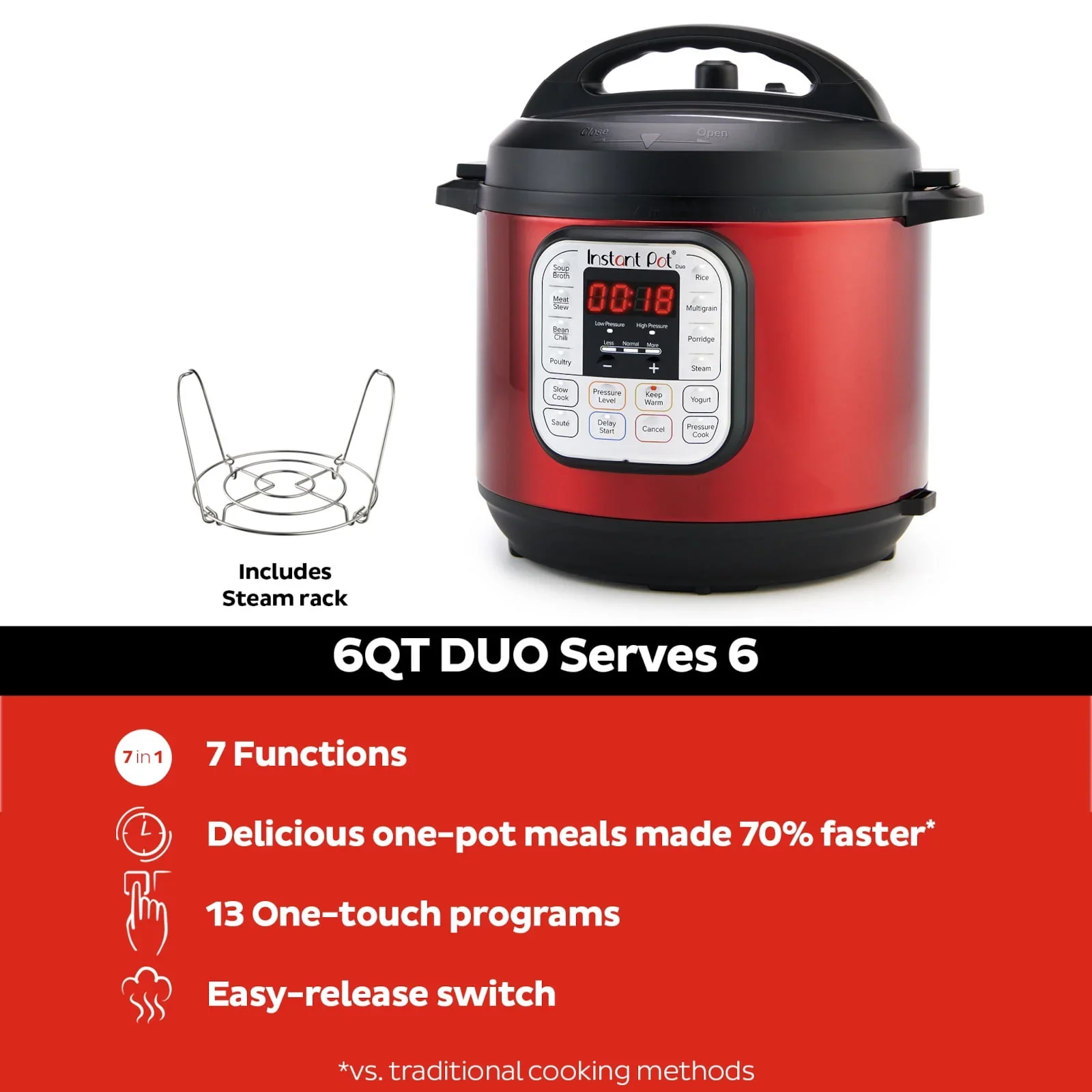 Instant Pot Duo™ 6 Quart Multi-Cooker, Red Stainless Steel - Image 2