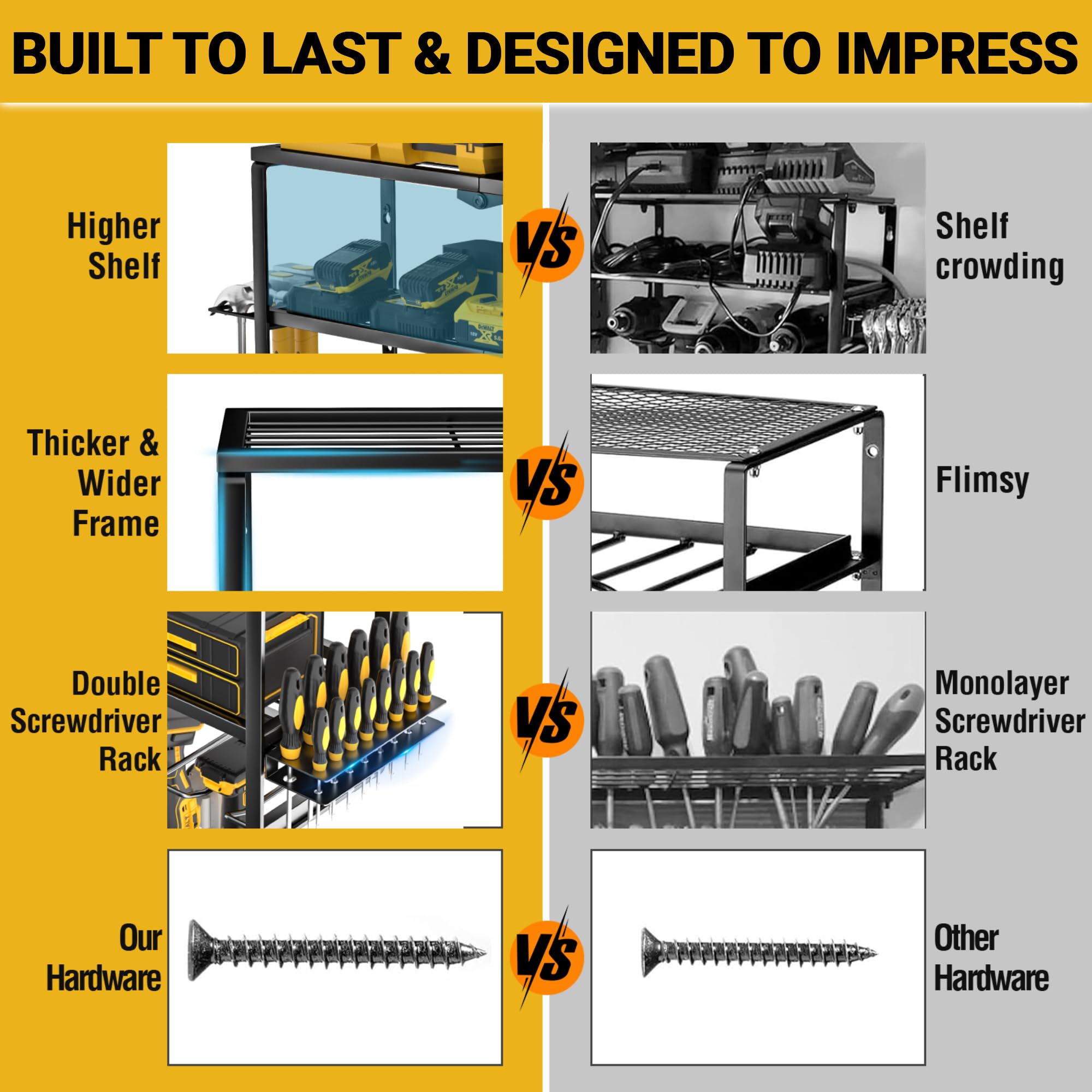 Anqtovp Heavy Duty Power Tool Organizer Wall Mount Cordless Drill Hanger Storage Rack 32 Inch 8 Slot Battery Holder Charging Shelf 1 Piece - Image 3