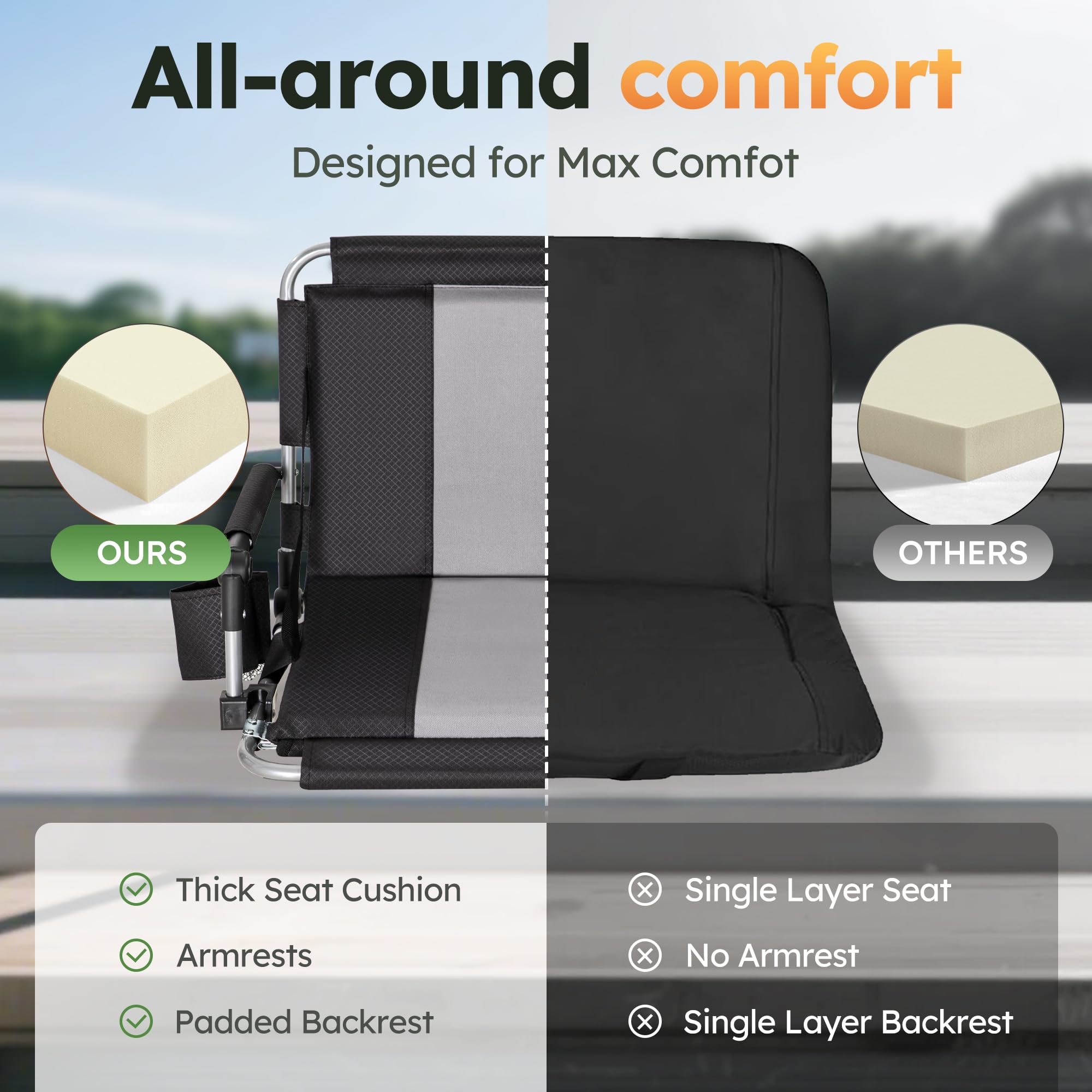 LET'S CAMP 2 Pack Folding Stadium Seats, Portable Bleacher Chairs with Comfortable Cushions, Cup Holder and Mesh Bag, Perfect for Sports Games and Outdoor Activities - Image 3