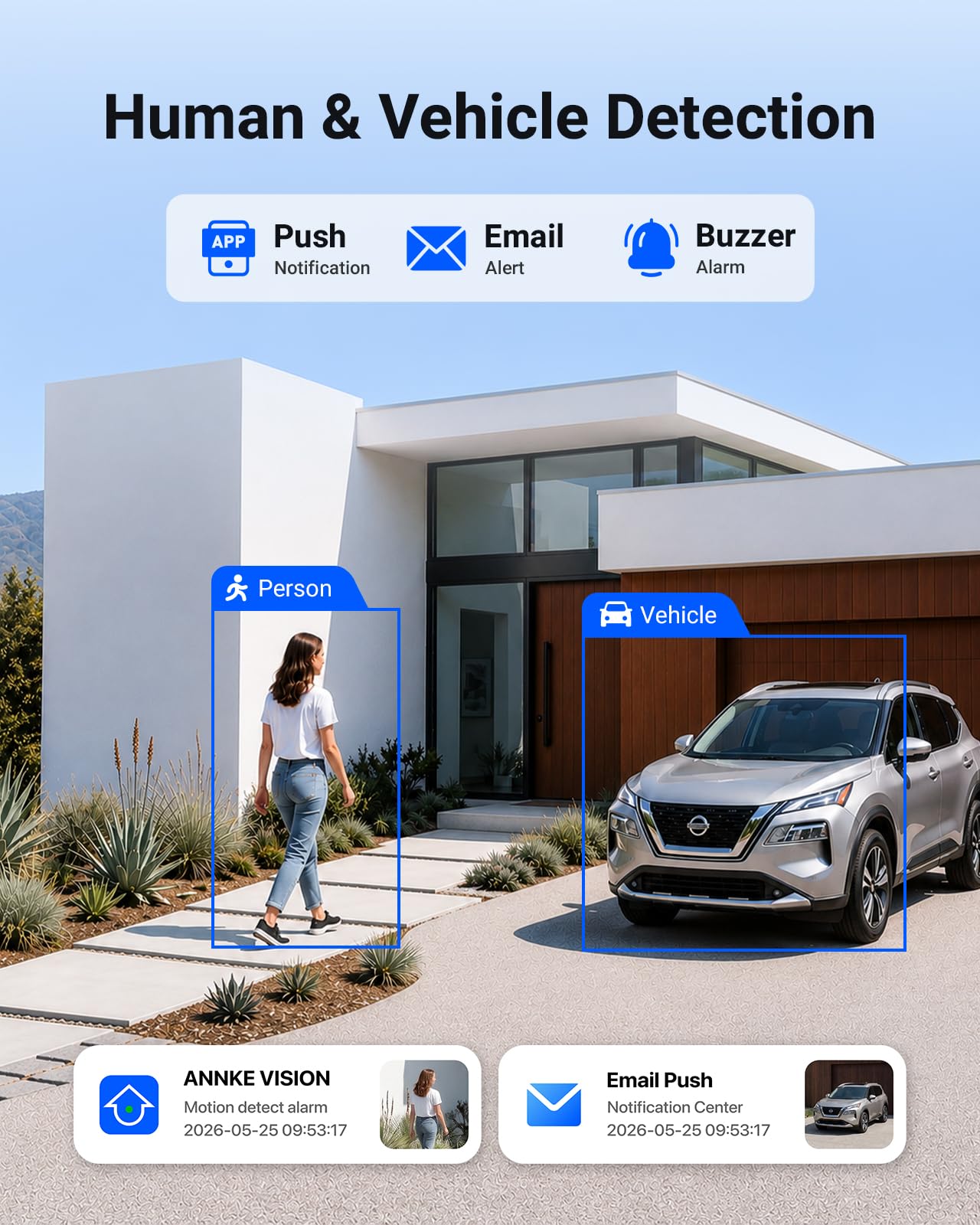 ANNKE 16CH 1080P Lite Hybrid 5-in-1(TVI/AHD/CVI/CVBS/IPC) CCTV DVR, 2TB HDD AI Human&Vehicle Detection, H.265+ Security 16 Channel Surveillance Digital Video Recorder, Supports 2MP Analog Cameras ONLY - Image 4
