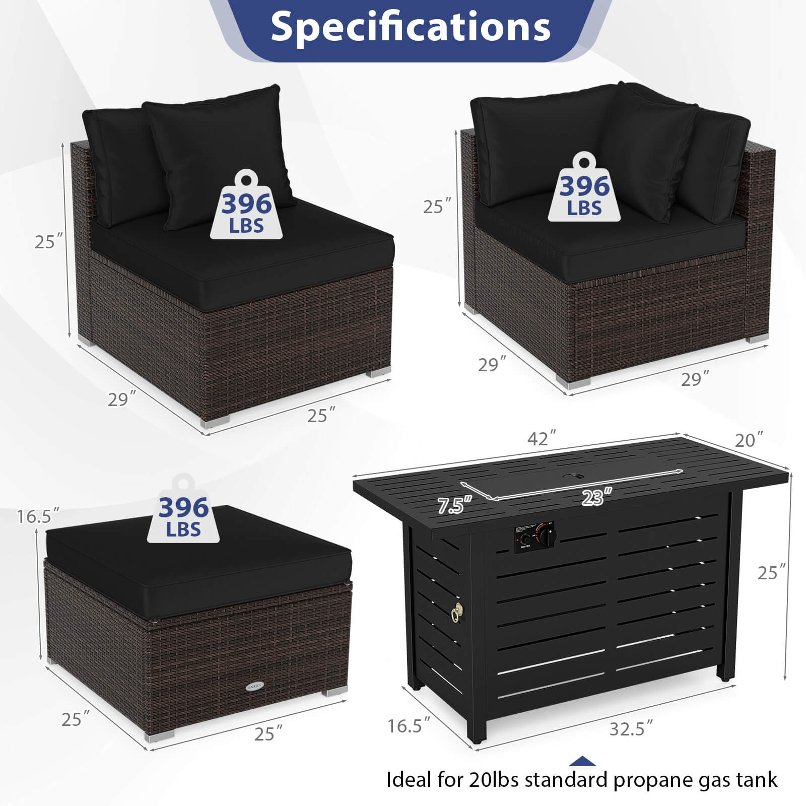 Costway 5 PCS Patio Furniture Set Heavy-duty Frame Rattan Sofa Set with 60000 BTU Firepit Table Black - Image 3