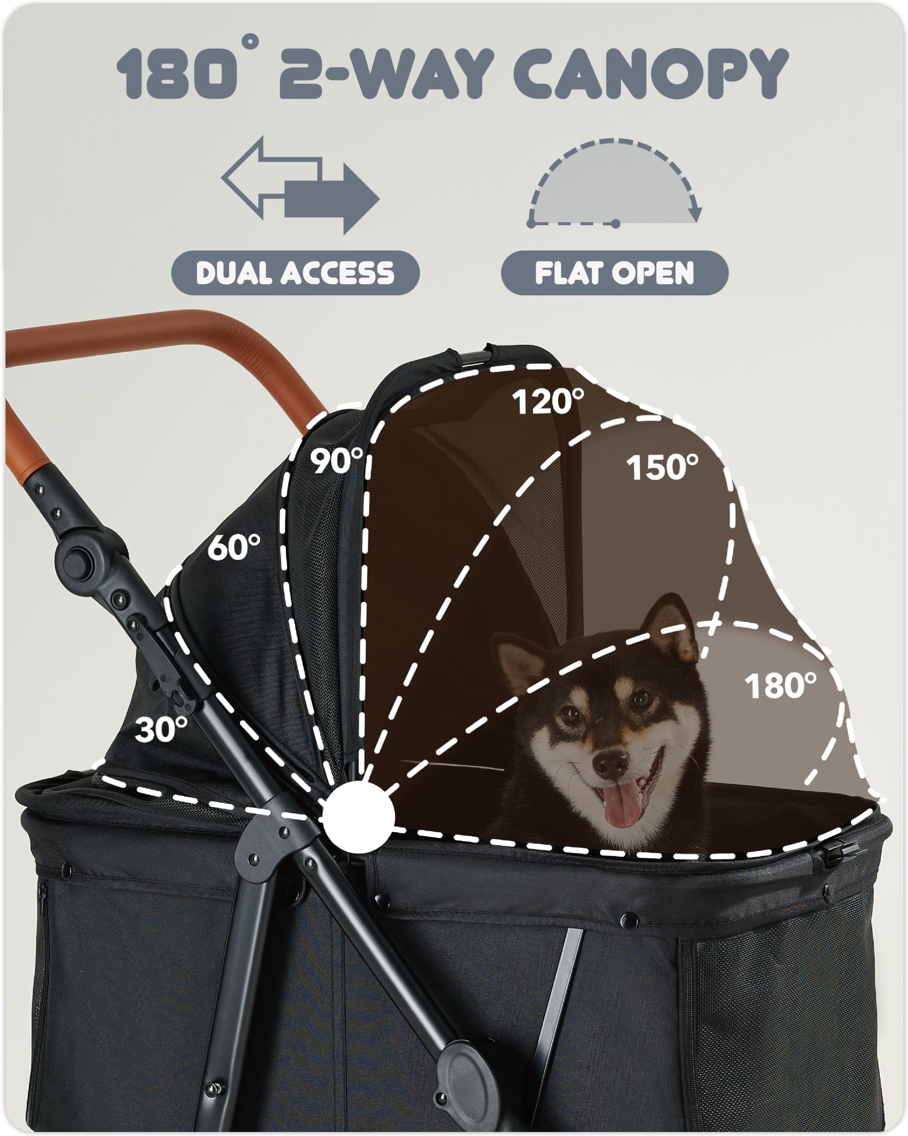 Zoosky Medium Dog Stroller for Large Dogs, Pet Stroller, Up to 66lbs All-Terrain 360° Swivel Wheels & Adjustable Handle & 180° Dual-Open Canopy, Sun Shades, Storage Organizer, Waterproof Oxford - Image 4
