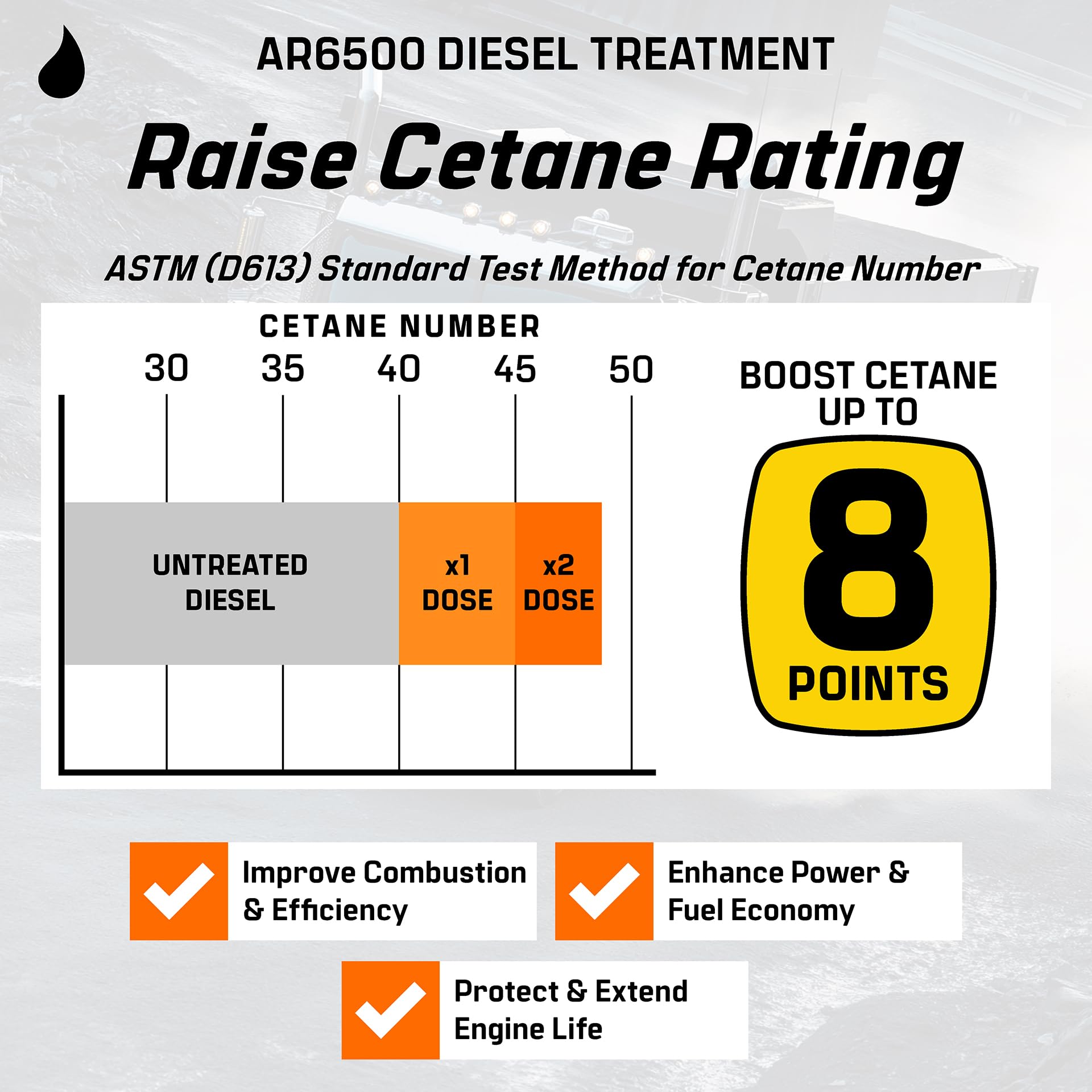 Archoil AR6500 Diesel Treatment (40 oz) Two Pack - Treats 800 Gallons, Diesel Fuel Additive - Lubricity Improver, Injector Cleaner, DPF & Turbo Deposit Control, Cetane Booster - Image 4