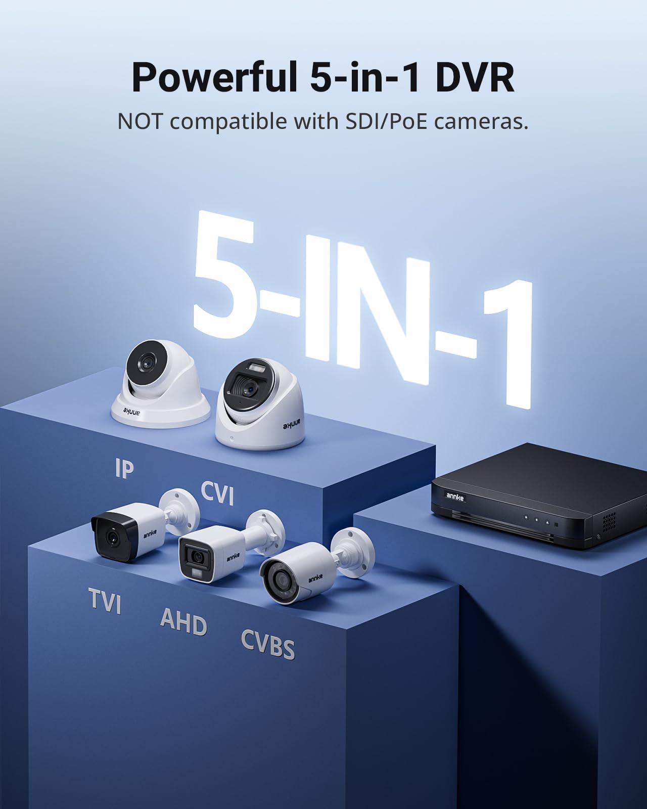 ANNKE 16CH 1080P Lite Hybrid 5-in-1(TVI/AHD/CVI/CVBS/IPC) CCTV DVR, 2TB HDD AI Human&Vehicle Detection, H.265+ Security 16 Channel Surveillance Digital Video Recorder, Supports 2MP Analog Cameras ONLY - Image 2