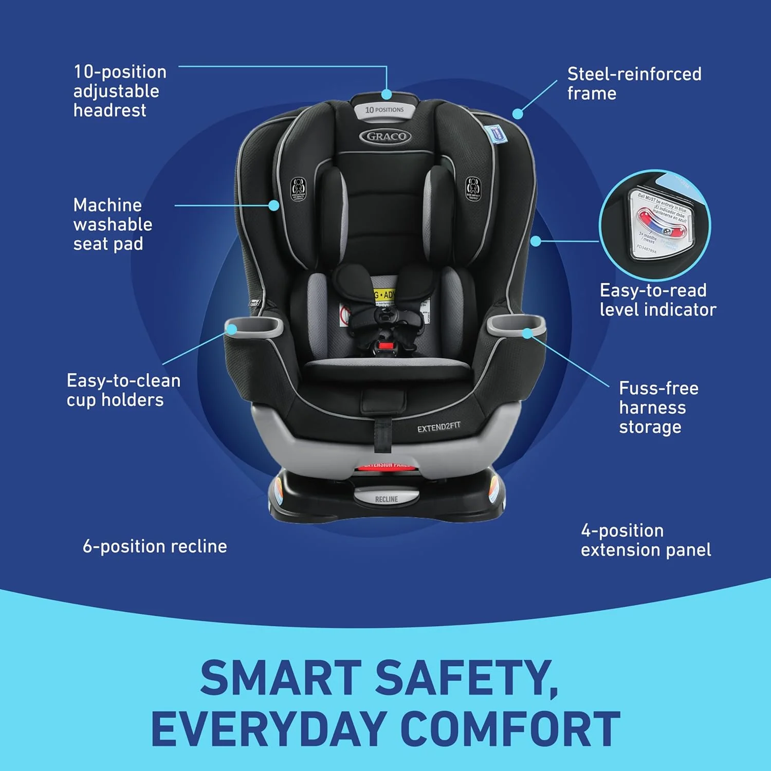 Convertible Baby Car Seat with Adjustable Extension Panel, Rear/Forward Facing - Image 7