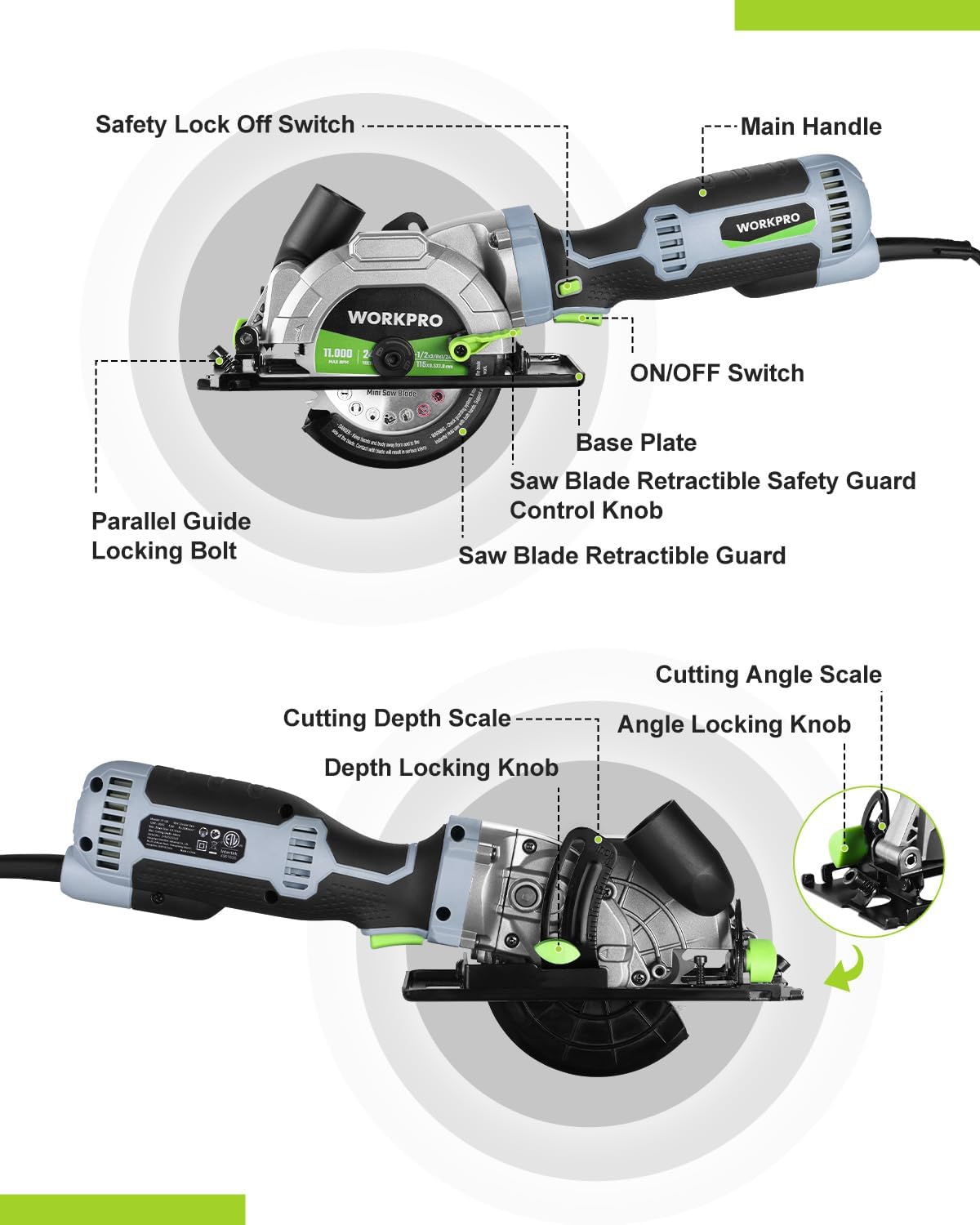 WORKPRO 5.8Amp 3500RPM Circular Saw with Parallel Guide, Maximum Cutting Depth 1-11/16"(90°),1-1/8"(45°), Compact Circular Saw with Three 4-1/2" Blades for Wood, PVC, Tile, Cement Block - Image 2