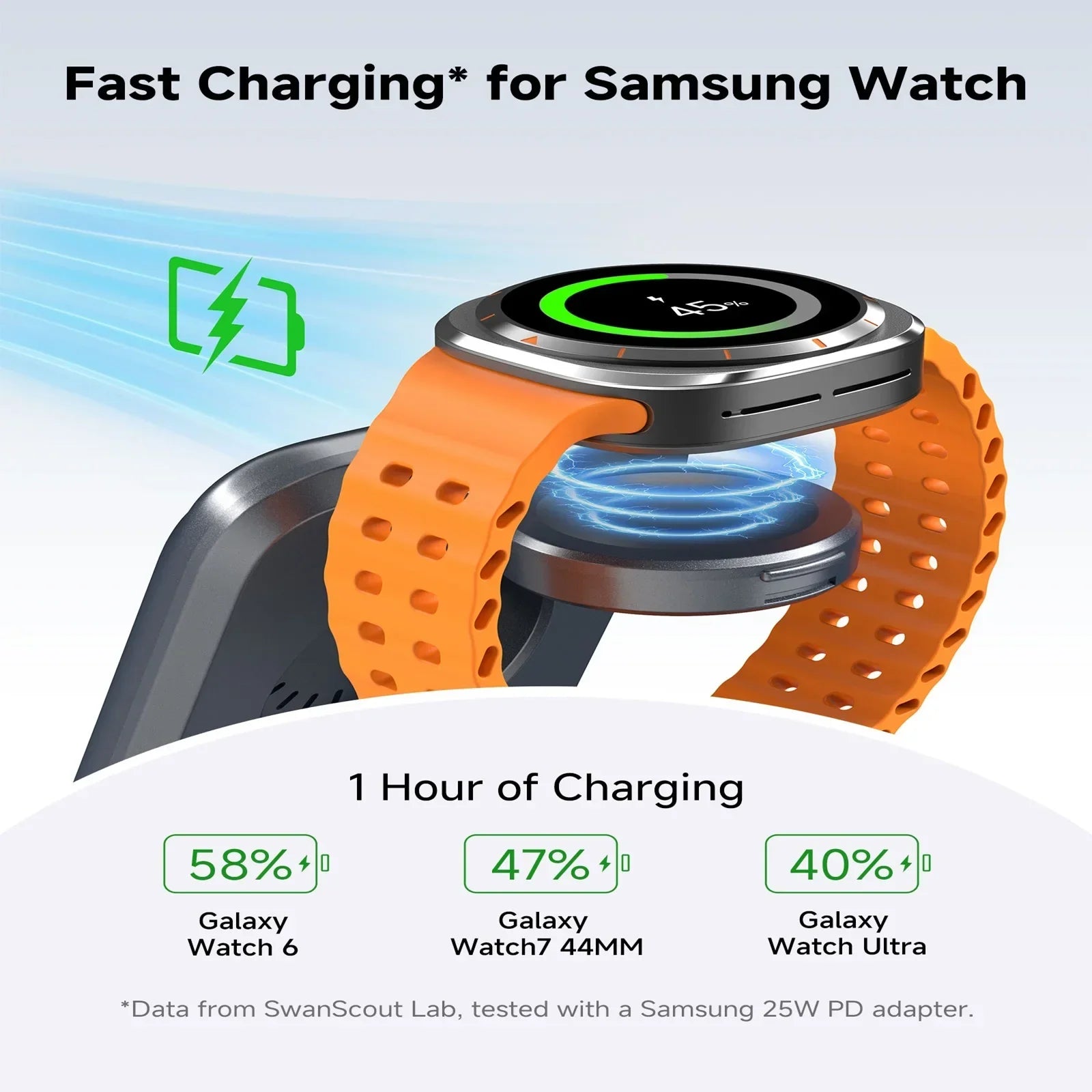 3-in-1 Wireless Charging Dock – Foldable Design for Devices - Image 7